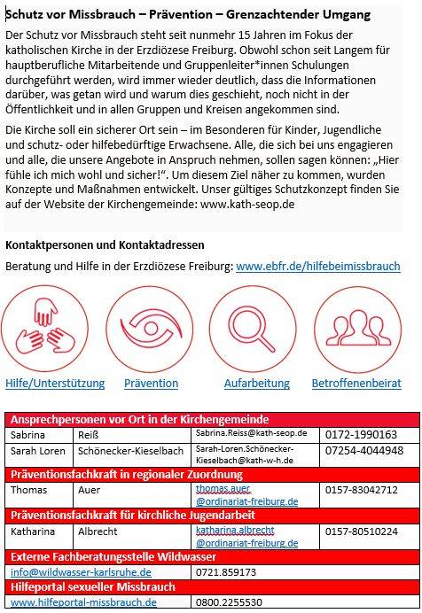 Quelle: H.O.